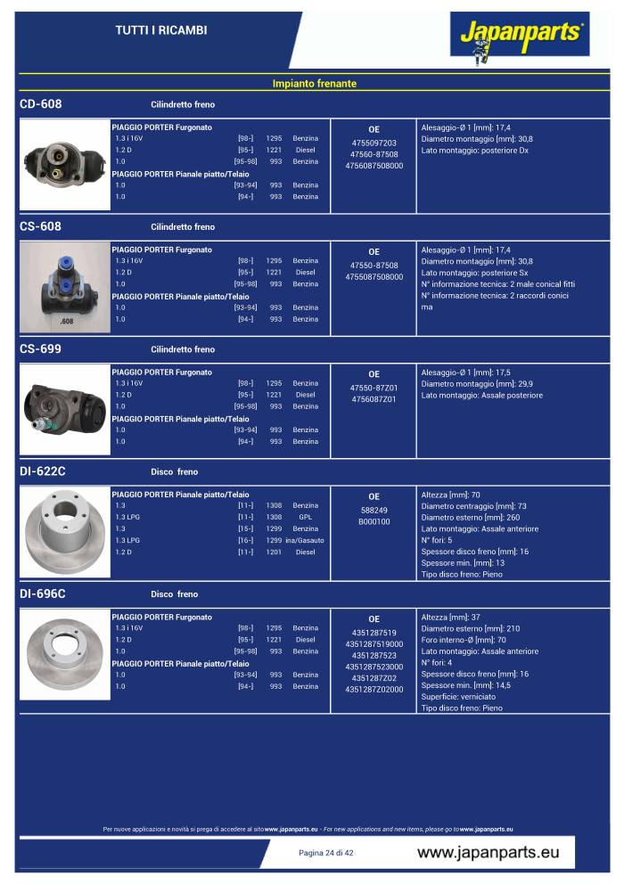 Piaggio Porter 2024 catalogues